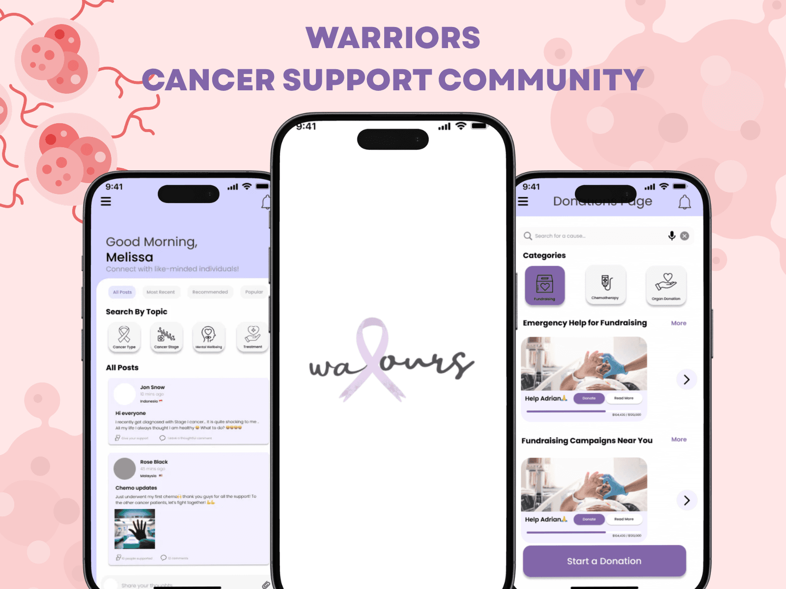 Warriors: Cancer Support Community